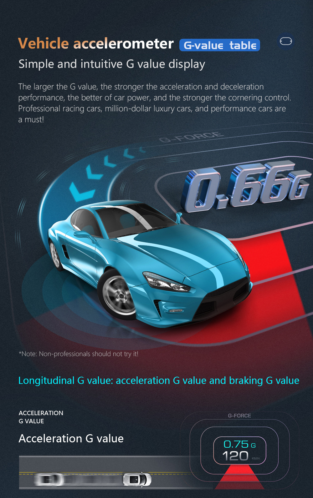 HUD car head-up display multi-functional vehicle-mounted LCD inclinometer high-definition speed fuel consumption OBD+GPS instrument
