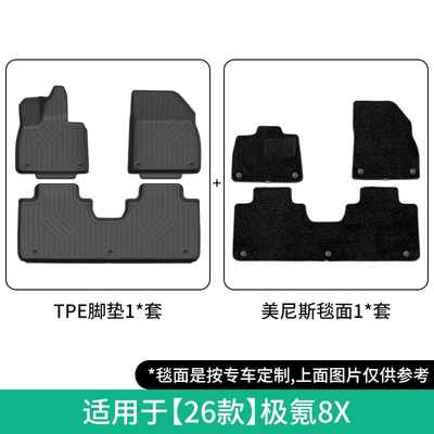 Modelə uyğun ayaqaltı Zeekr 8X Car Floor Mats - 26-models-of-zekrypton-8x-double-layer-menis-floor-mats-jdw26000022