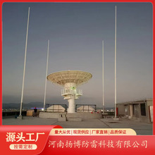 10��15��20��25m����䓱���� ���_վ����վ���ɔ_���W�U������
