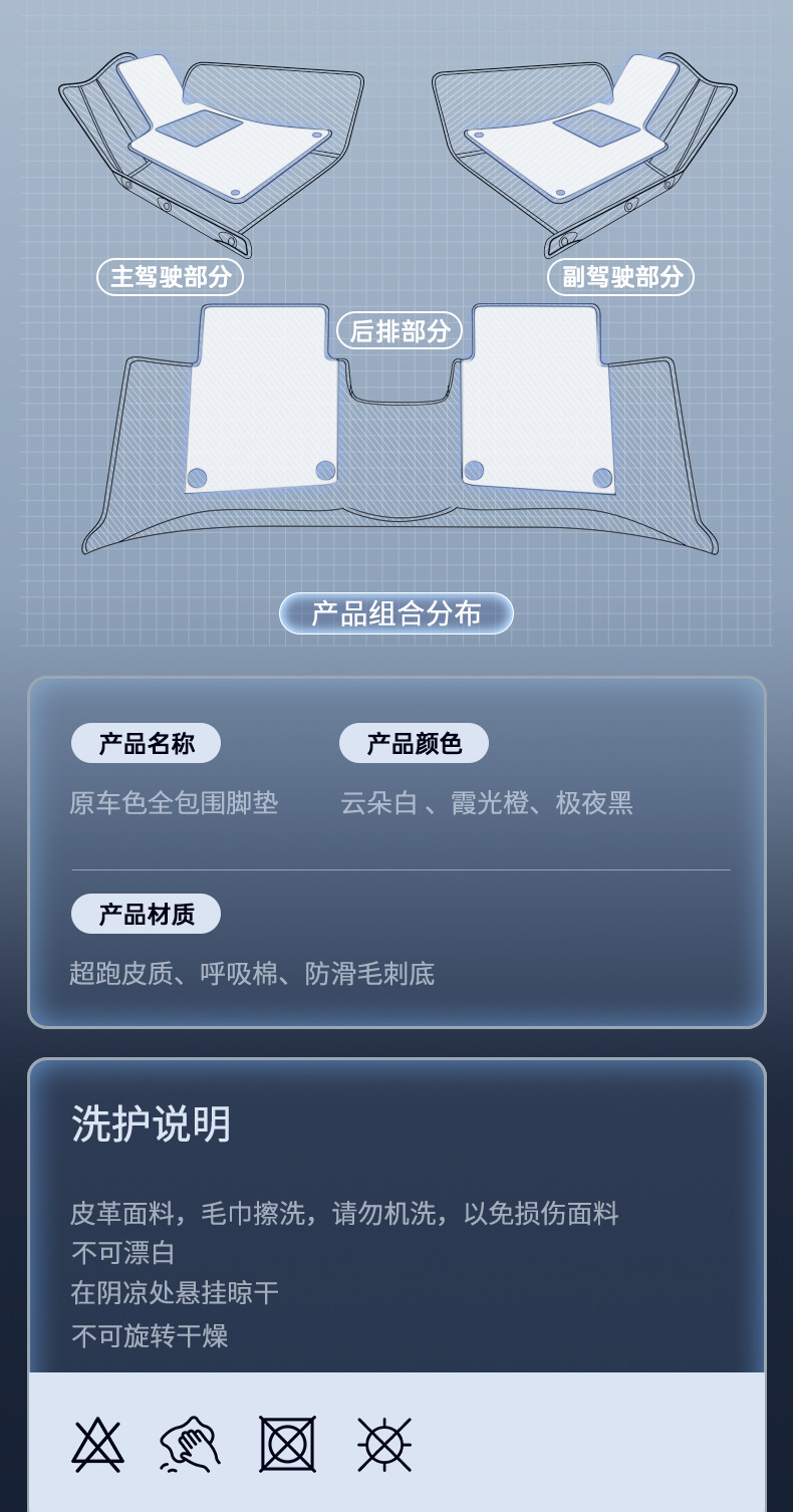 Suitable for 2025 Wei Brand Alpine 7 Foot Pads, Fully Surrounded Car Floor Mats, Interior Supplies, Upper Carpet Car Mats