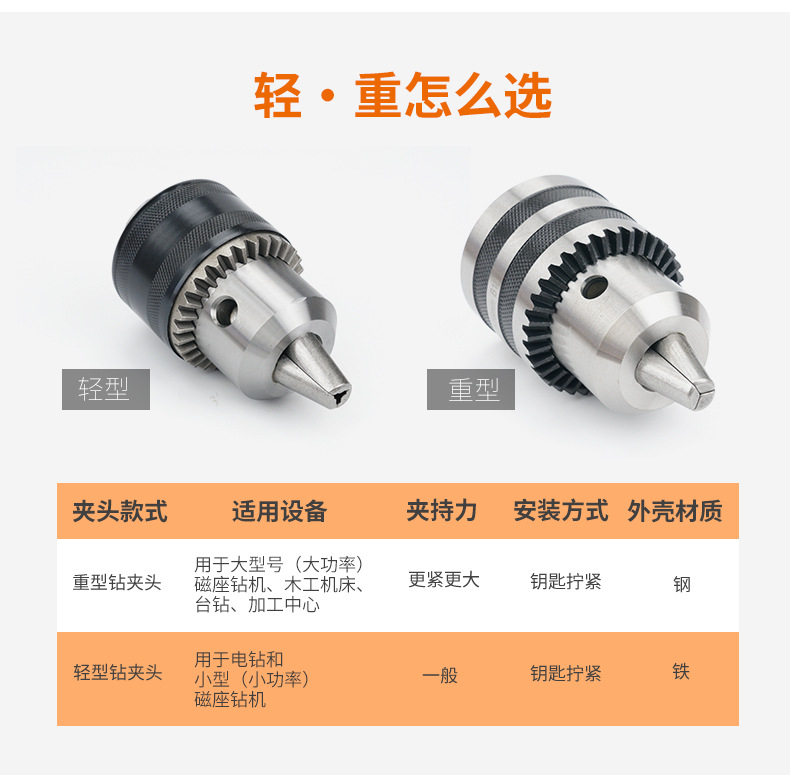 钻夹头详情_04