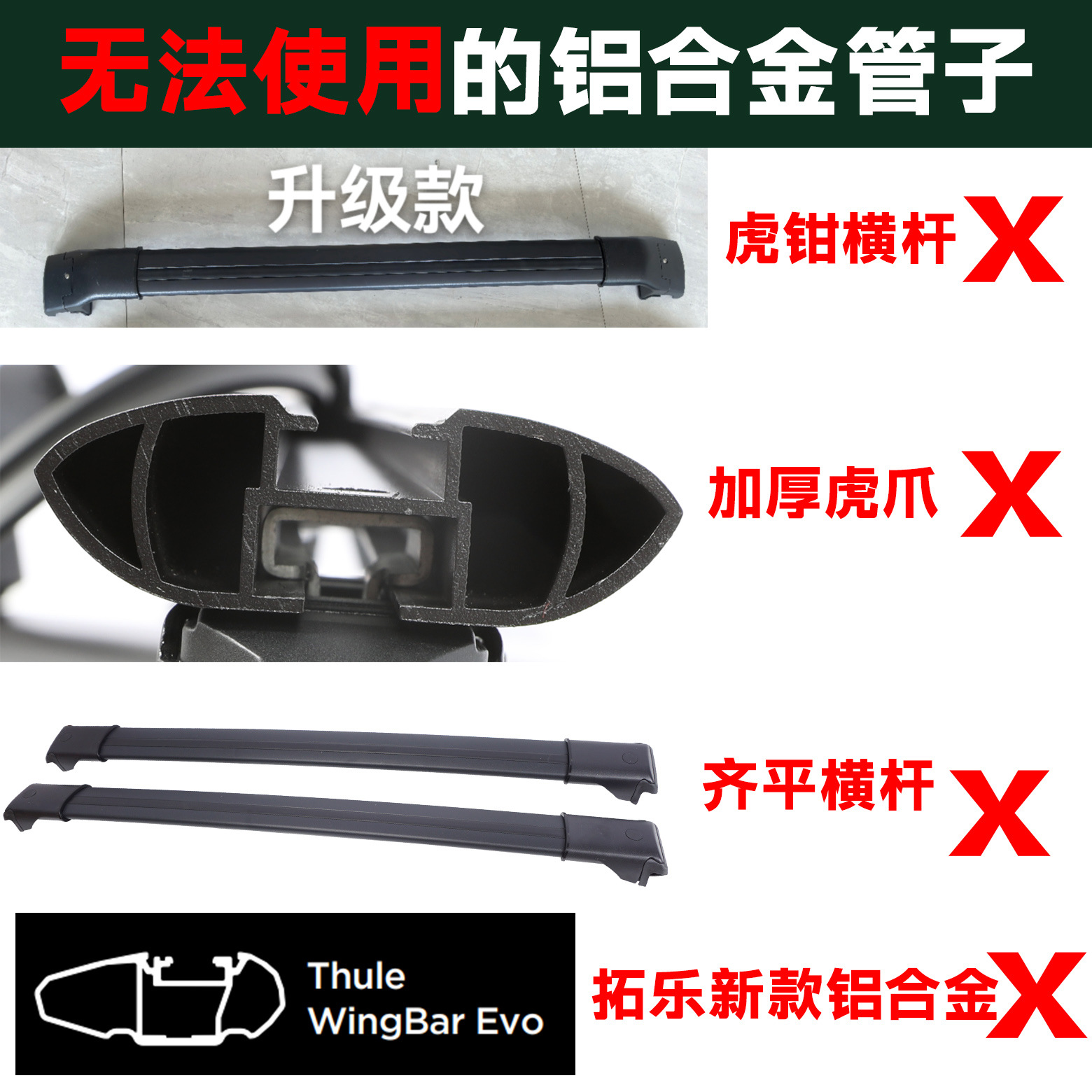 Noise-Reducing Rubber Strips for Roof Crossbars, Compatible with Thule Wingbar/Lion Road Crocodile Shark/Tesla