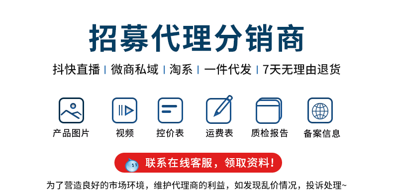 现货1