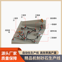 ��Ѹ�ع��������a��ɰʯ��ʯ�����a���O��Vɽ����C��ɰ�Cе