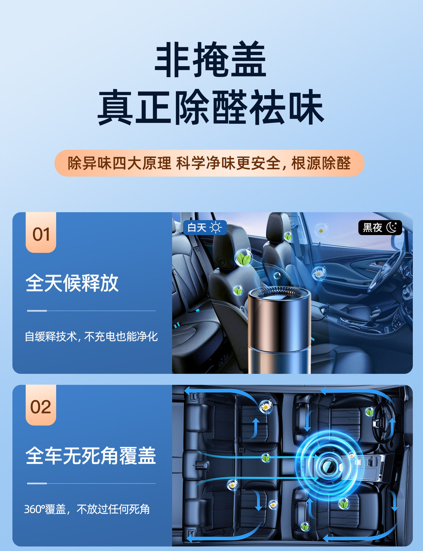 New Car Formaldehyde Removal Magic Tool, Special Formaldehyde Removal Paste for the Car, Solid Negative Ion Odor Eliminator, Car Air Purifier