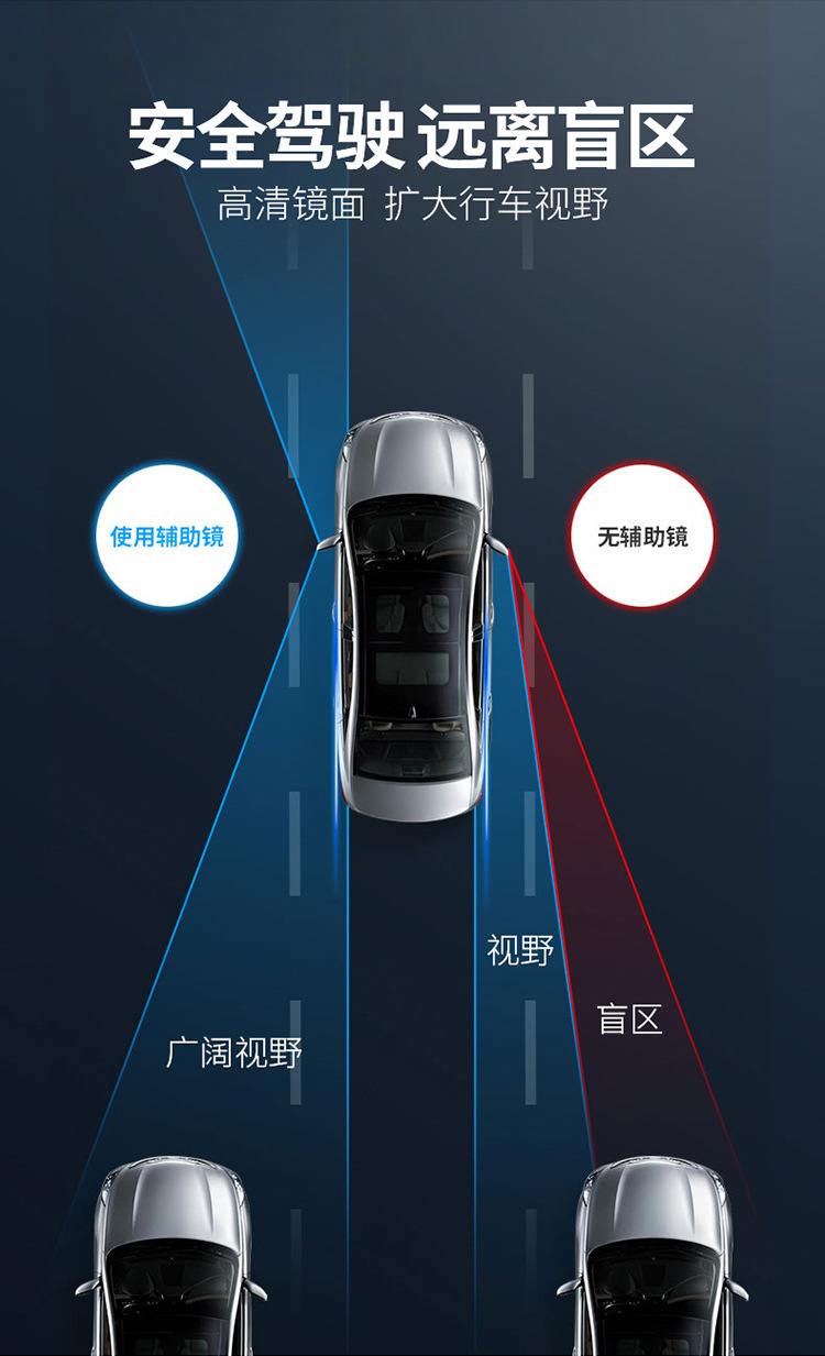 Car front and rear blind spot auxiliary mirrors, 360-degree reflective mirrors, ultra-clear glass, wide-angle mirrors, small round mirrors, a must-have for reversing