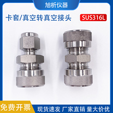 ��ս��^ ʯӢ�ܲ����ܽ��^ �p�����D��չ� ��ͨ��չ�׃�����^