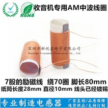 �����C �в���Ͳ��Ȧ AM��Ȧ��� ��Ɲ��Ȧ Ч���� ȫ�¬F؛