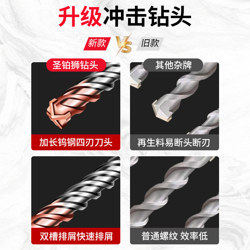 十字冲击钻头电锤钻头打孔混凝土钢筋圆柄四刃方柄6锂过穿墙转头|undefined