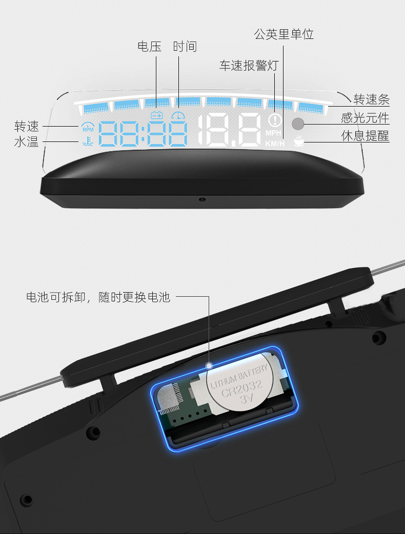 Hud Head-Up Display Car Multi-Function Obd Speed Speed Water Temperature High-Definition Large Screen Suspended Projection