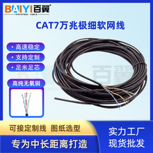 �������٘O�������ξW�������8о32AWG�W�������W���f��7��I