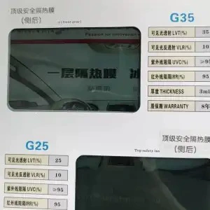 Automotive Film: Film Explosion-Proof Film Sun Protection - 152m30m-g25-side-rear-gear