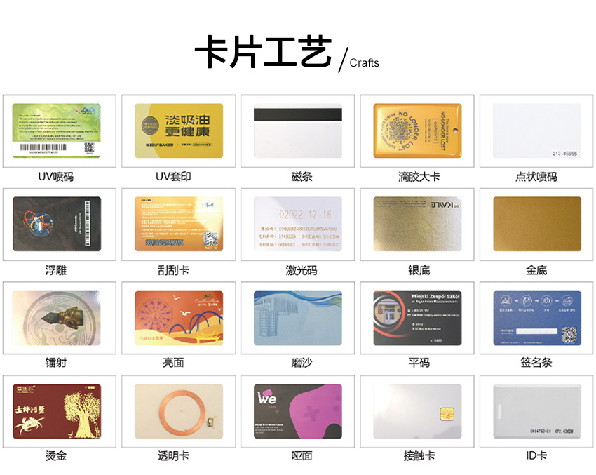 芯片卡详情_07