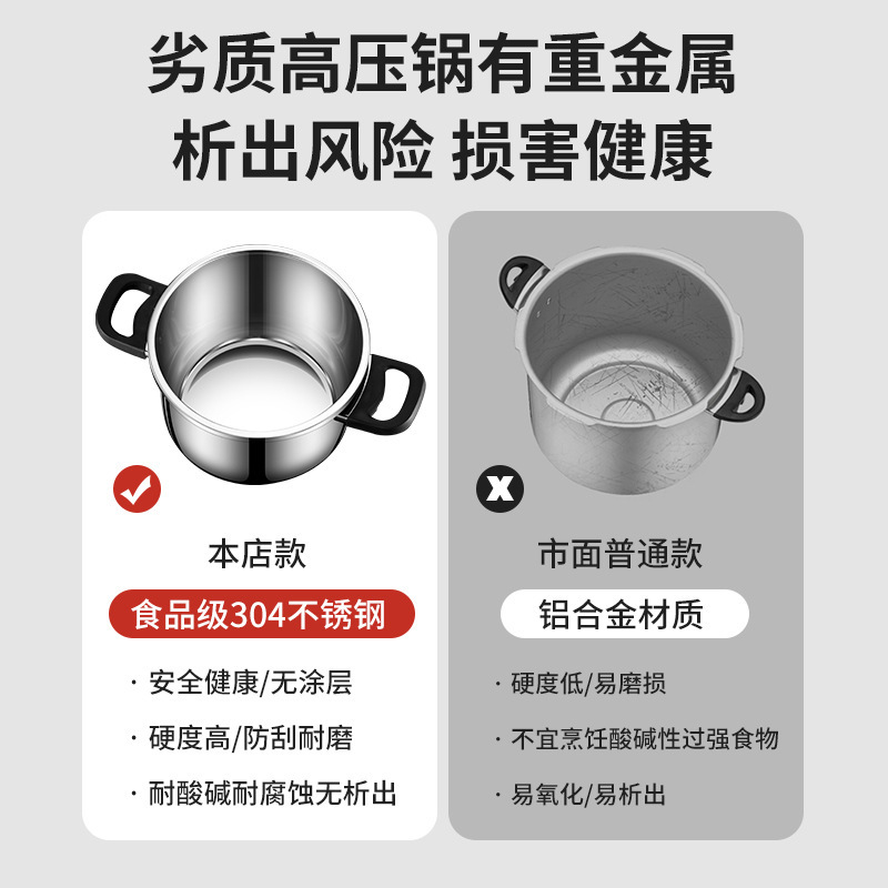德国新款304不锈钢高压锅家用商用大容量防爆压力锅燃气电磁炉通|undefined