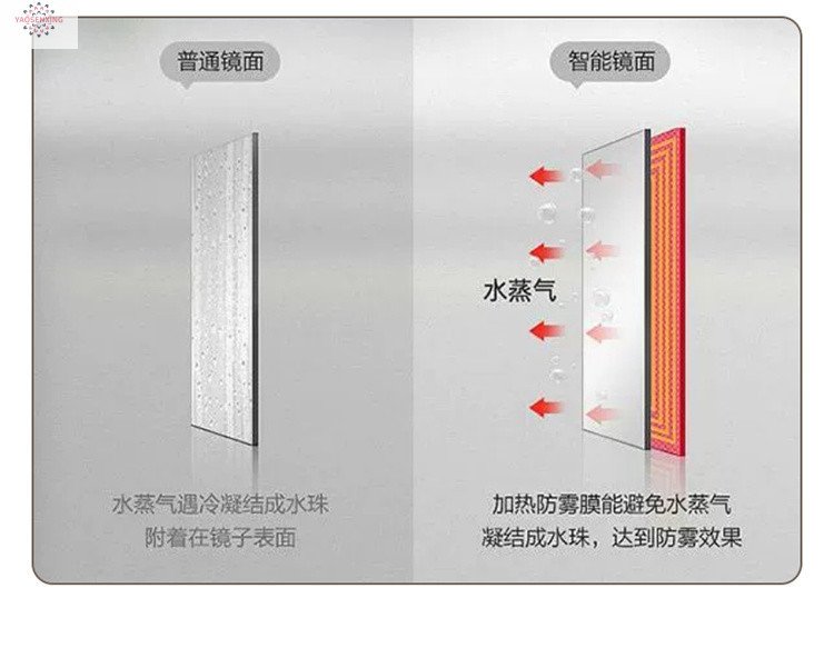 Arc-shaped honeycomb aluminum thickened space aluminum bathroom cabinet, integrated ceramic washbasin cabinet set, face washing, makeup and washbasin undefined