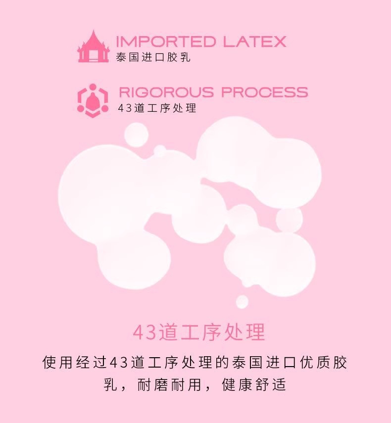 Celebrity Flexible Ultra-Thin 2-Pack Hyaluronic Acid Condoms, Medium, Latex — detail image 6
