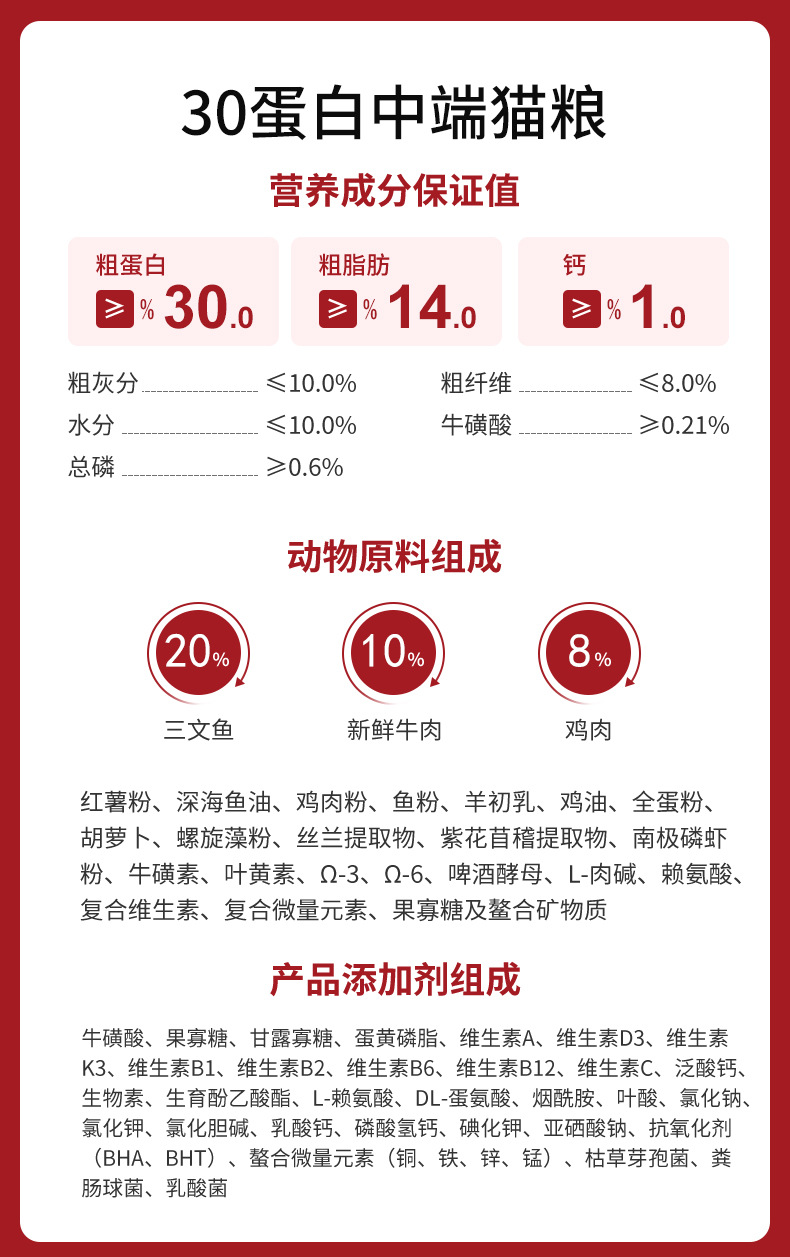 30蛋白空心鱼猫粮.jpg