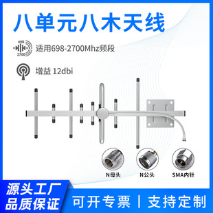 ������CDMAȫ�l��698-2700MHz��ľ�쾀GSM��̖�Ŵ�������ͨӍ�쾀