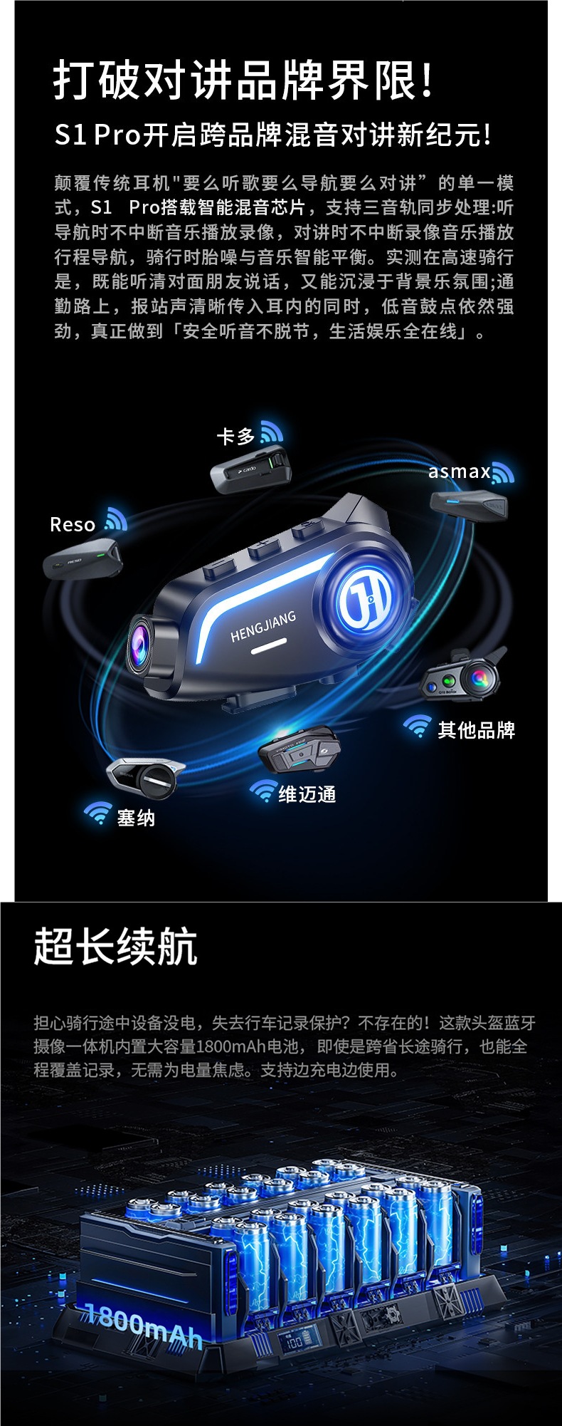 Hengjiang S1 helmet Bluetooth headset with integrated camera, music playback, navigation, waterproof, noise reduction, and ultra-long battery life