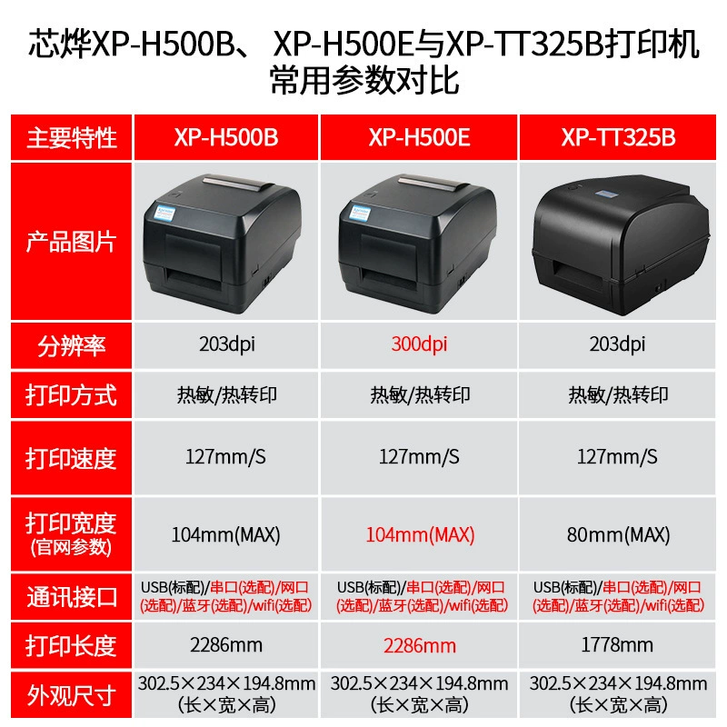 Лента сублимационная XP-H500B Xinye для печати меток, устойчивая к мытью и воде, медная/серебристая самоклеящаяся лента для штрих-кодов