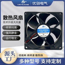 ����YCD9225B24����ֱ��ɢ�ȷ��� �����豸�����Ȼ��併��������