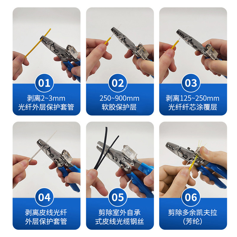 Six-in-one multifunctional miller pliers