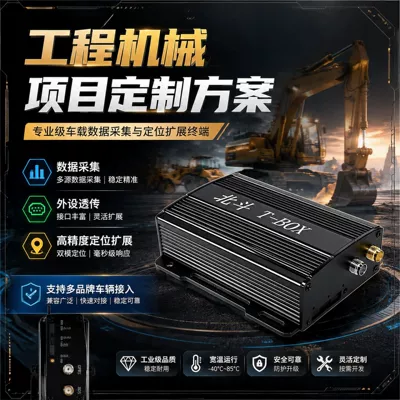 GPS Locator device, TBOX for mining area