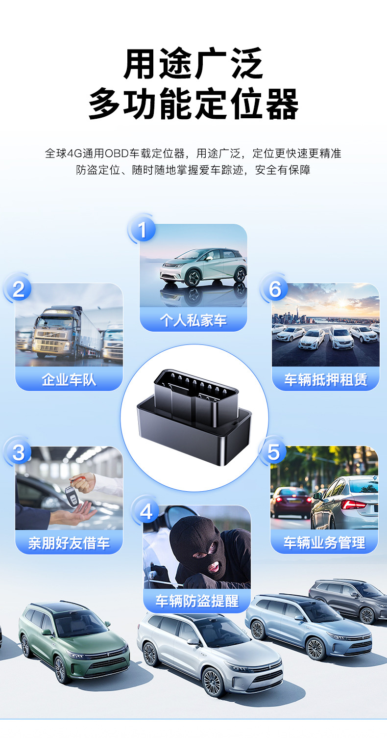 Plug-And-Play Obd Type Beidou+Gps Tracker for Vehicle Tracking, Anti-Theft Management, Car and Taxi Locator