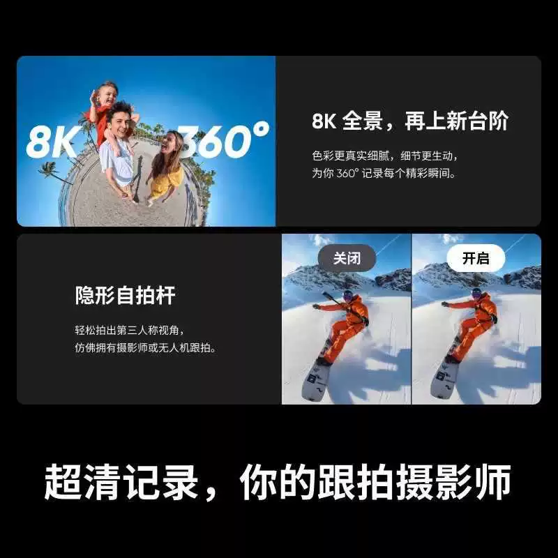 insta360 Водонепроницаемая камера, CCTV камера, x5