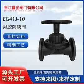球阀;闸阀;止回阀