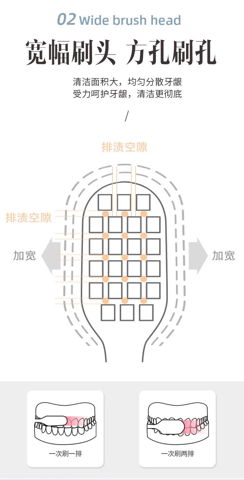 185软毛牙刷详情页_03