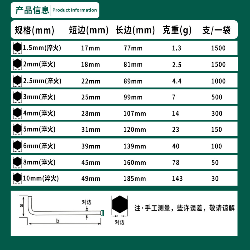 Weihao fábrica interior hexagonal llave de mediana longitud alargada cabeza plana hexagonal llave al por mayor cuchara hexagonal 1,5-10mm borde image 6