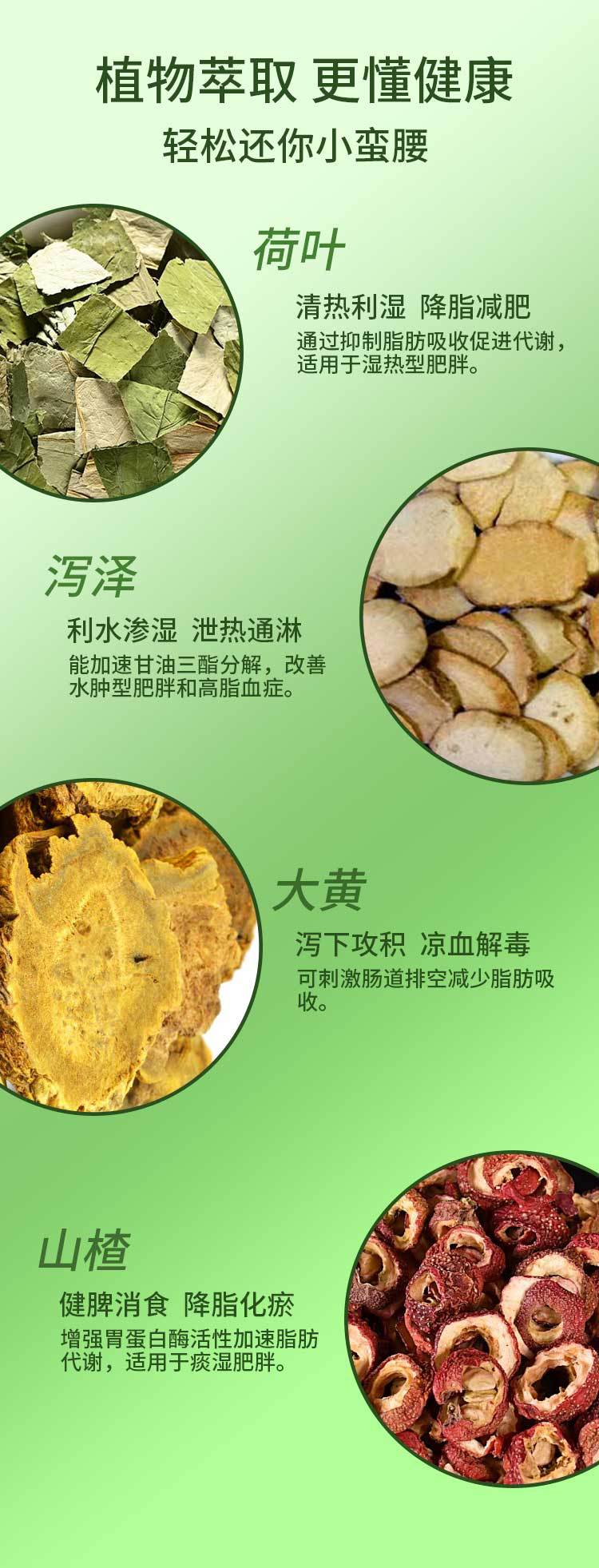Slimming Massage Cream Body Contouring Warming Balm for Waist Belly Thighs Topical Firming Care 1 Box quality and texture
