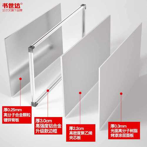 Wholesale Wall-mounted Whiteboard Writing Board Magnetic Home Office Work Training Tutoring Class Wall-mounted Large Blackboard Teaching