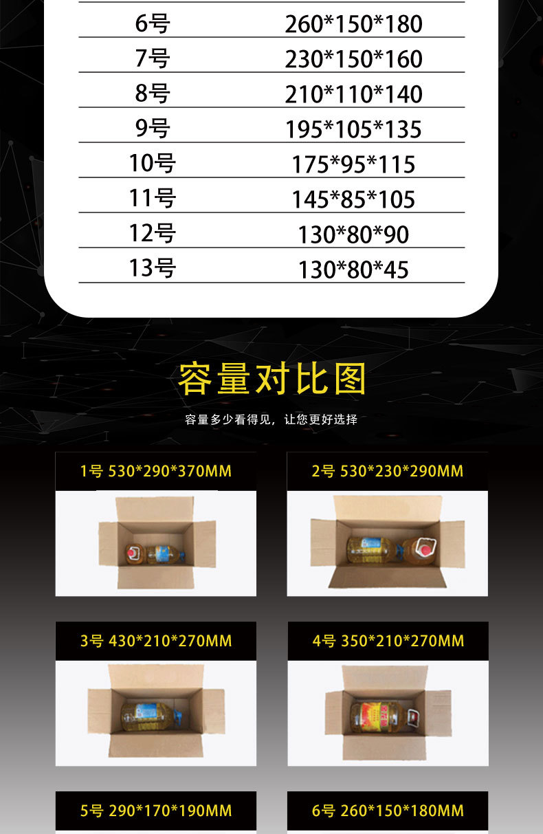 纸箱详情_05