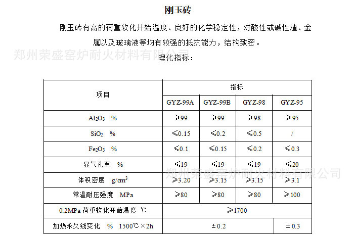 12刚玉砖指标.jpg