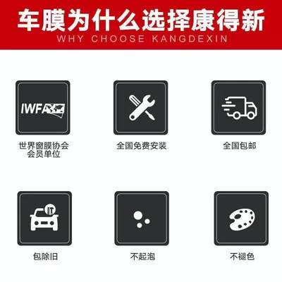 Automotive Film: Film, Heat Insulation Film, Nano