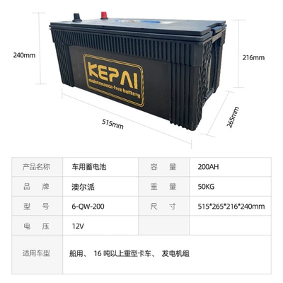 Battery Car Battery Car battery/battery