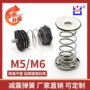 M5M6���b�C���Ӝp�����ɿ��_����ÿՉ��C���s��ӏ����i䓲��P�