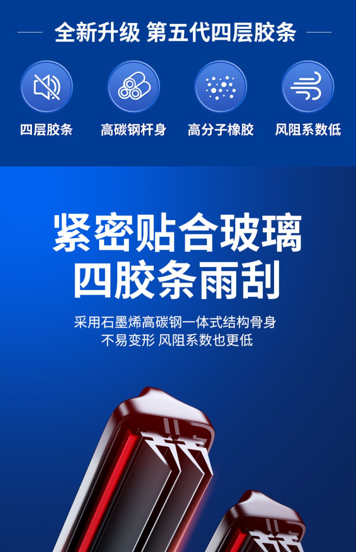 Four-Layer Strip Car Wiper Original Boneless Full Car Special Double Strip Original Special Wiper Blade Silent