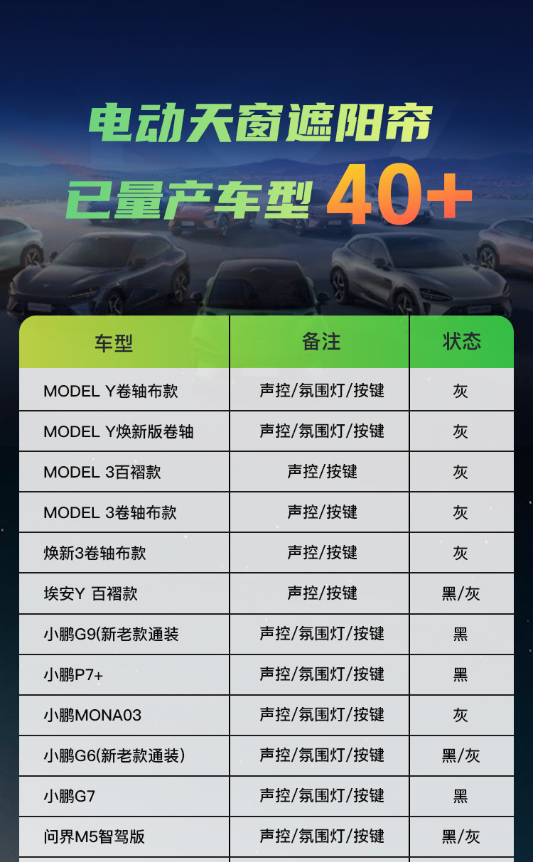 Tesla MODEL Y/MODEL YL Electric Sunroof Sunshade Modified Ambient Light
