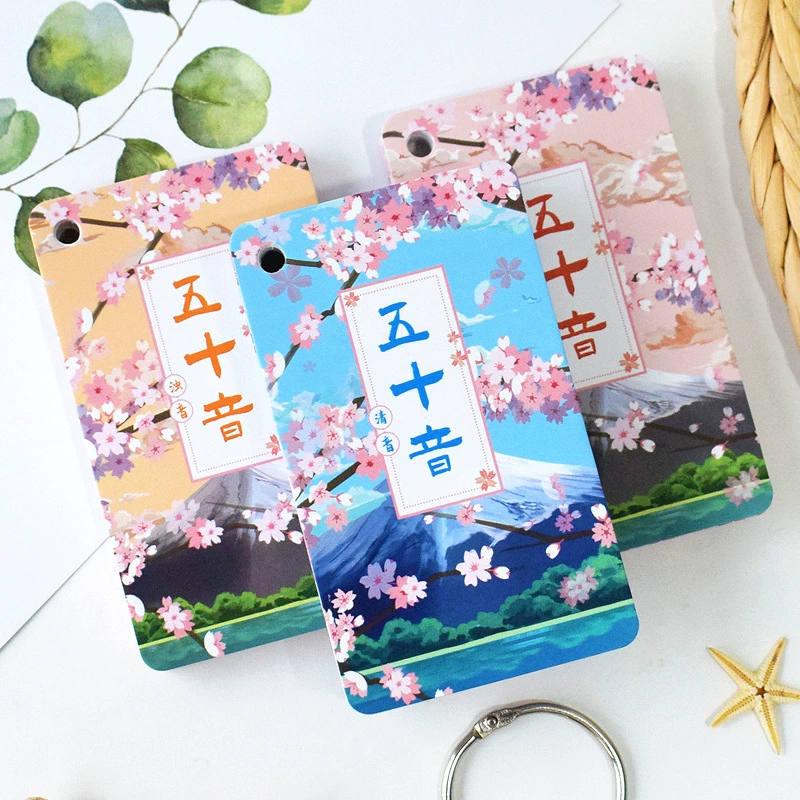 Начало самообучения для начинающих