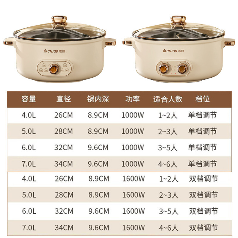 志高鸳鸯电煮锅家用6L大容量煎炒煮涮双控温多功能一体不粘电火锅|undefined