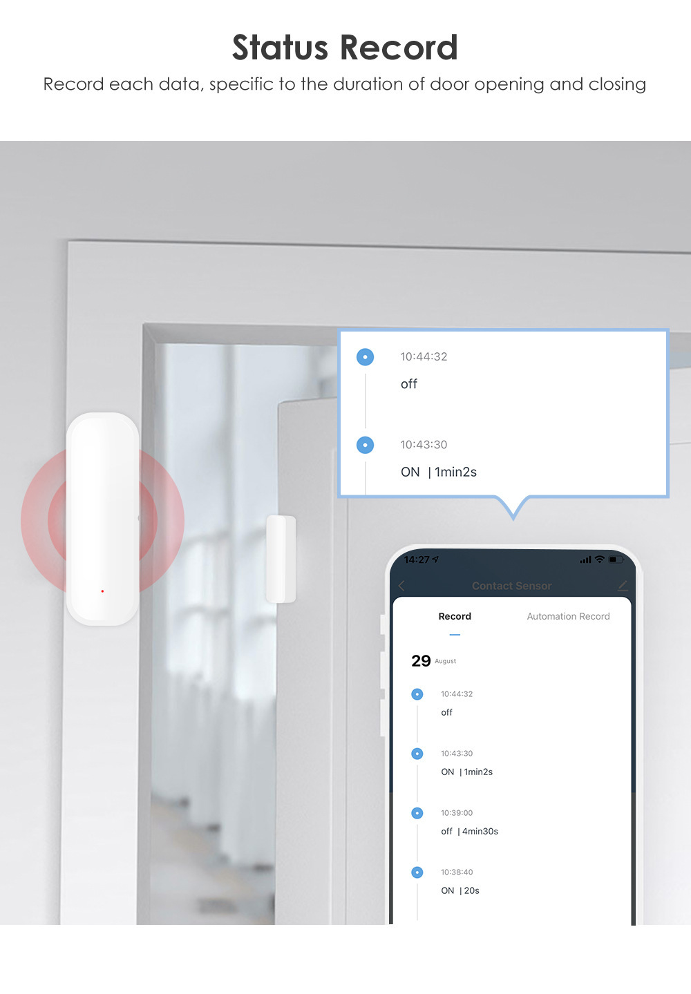 Smart WiFi Door and Window Sensor