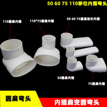 PVCԲ���²���ͷ110 75 50Բ����쾶��ˮ����ͷ��λ��Ͱ��©�ӳ�