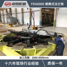 �L���Ͳ���m��݆ݞ���m��ڏ����m�F���ӹ������m�ܷ����ޏ�㊴�