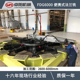 �L���Ͳ���m��݆ݞ���m��ڏ����m�F���ӹ������m�ܷ����ޏ�㊴�