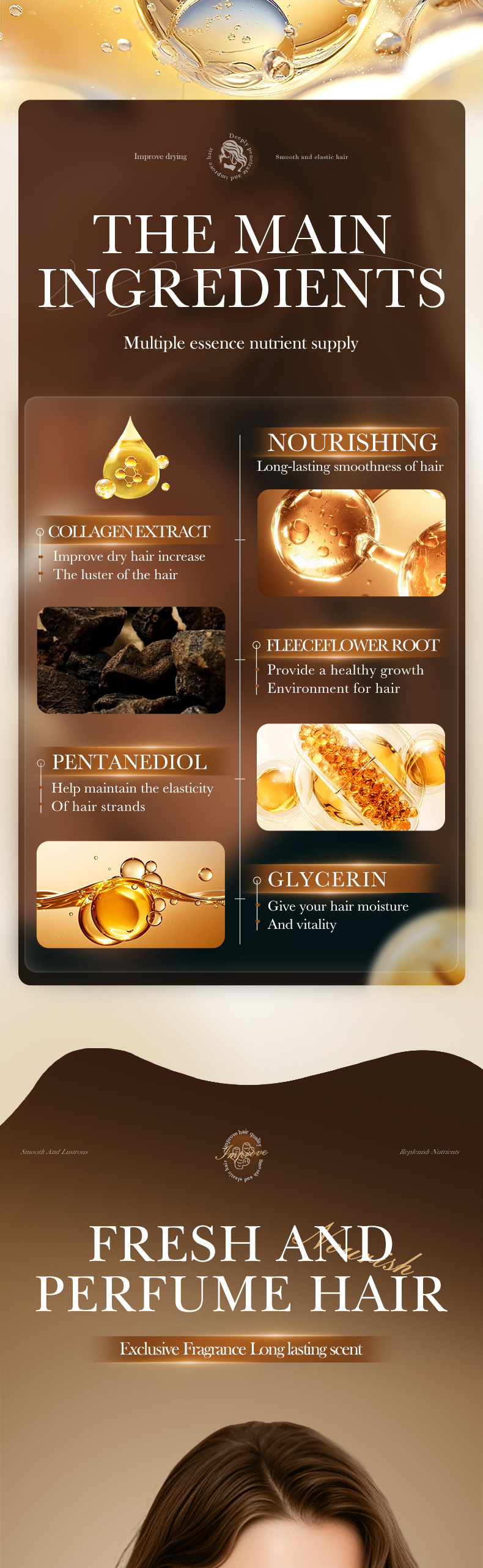 SADOER Ginger Ginseng Polygonum Multiflorum Strong Hair Mask Nourishing Hair Conditioner 1000g_voghion.com