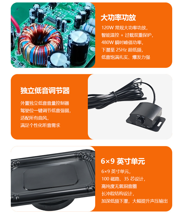 6x9inch Compact and powerful thin car subwoofer with low volume, high output, pure bass, and wired control for modification and installation