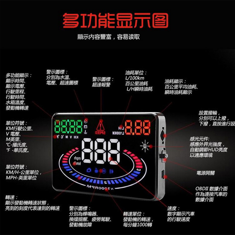 5.5inch Car HUD Head-Up Display OBD Speed Fuel Consumption Water Temperature Multi-Function HD Screen E300